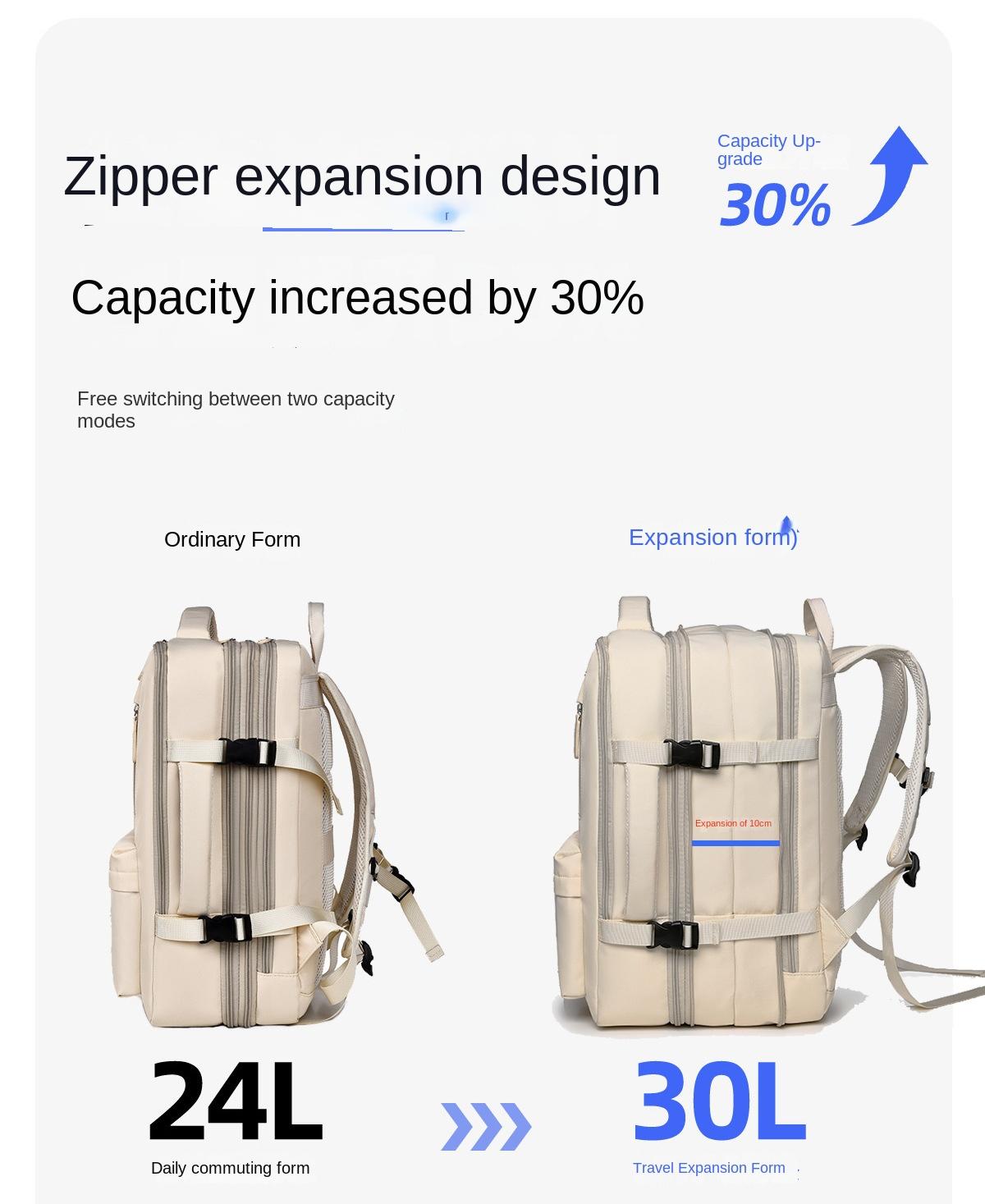 Large Capacity Fashion Backpack High-Grade Travel Women-Fashion Package