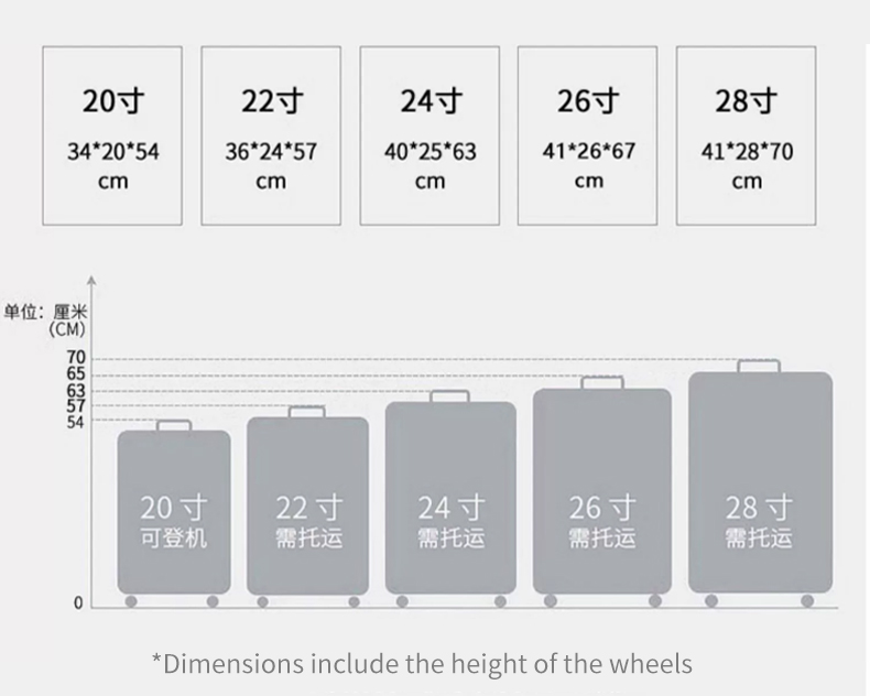 1682-20/22/24/26/28 inch ABS hardshell Ligtweight Carry on suitcase USB Charging interface and cup holder luggage,Family travel suitcase