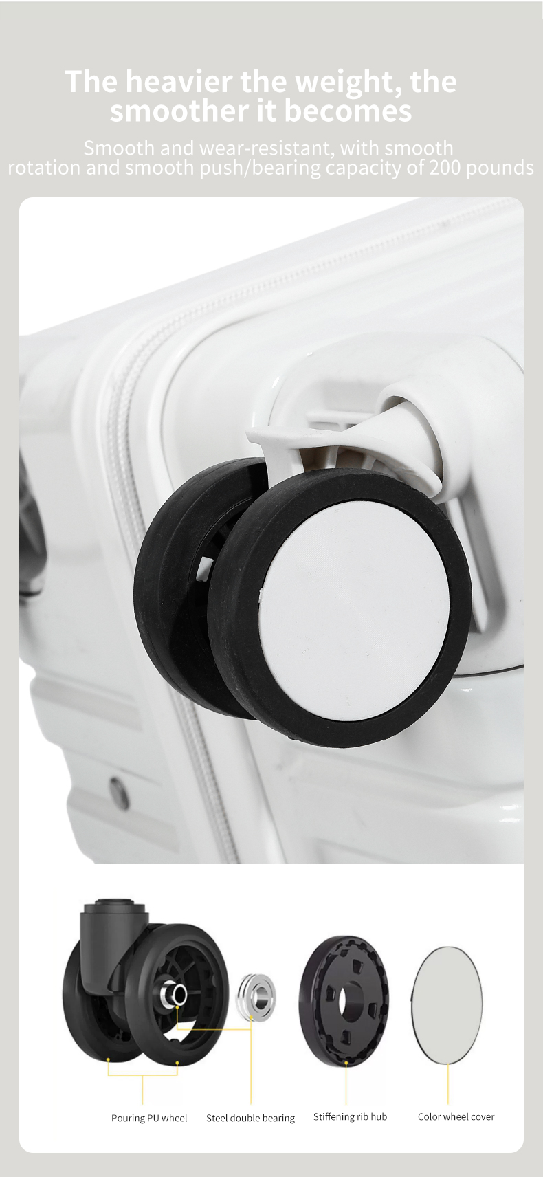 1682-20/22/24/26/28 inch ABS hardshell Ligtweight Carry on suitcase USB Charging interface and cup holder luggage,Family travel suitcase