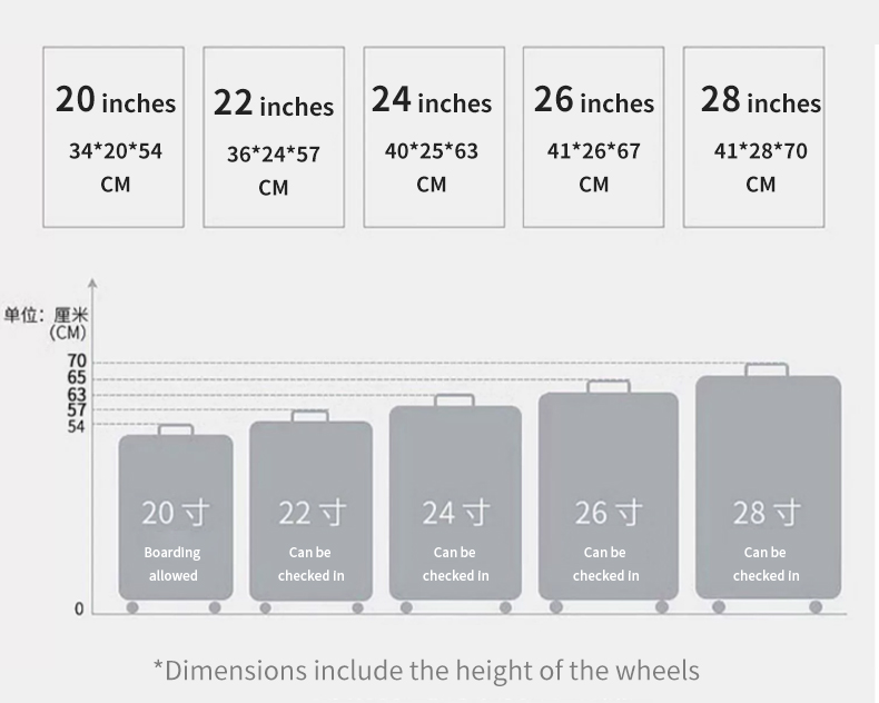 3 Pcs set travel Luggage with corner protectors,20/24/28-inch,Durable Hard Shell,360 Spinner Wheels,Multifunctional Large Capacity,Lightweight carry on luggage,Business trips,leisure travel