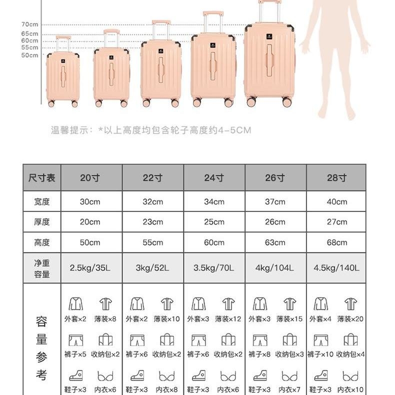 Large capacity, thickened, stylish zippered 28-inch/24-inch men's trolley luggage, women's universal wheel travel luggage with combination lock.